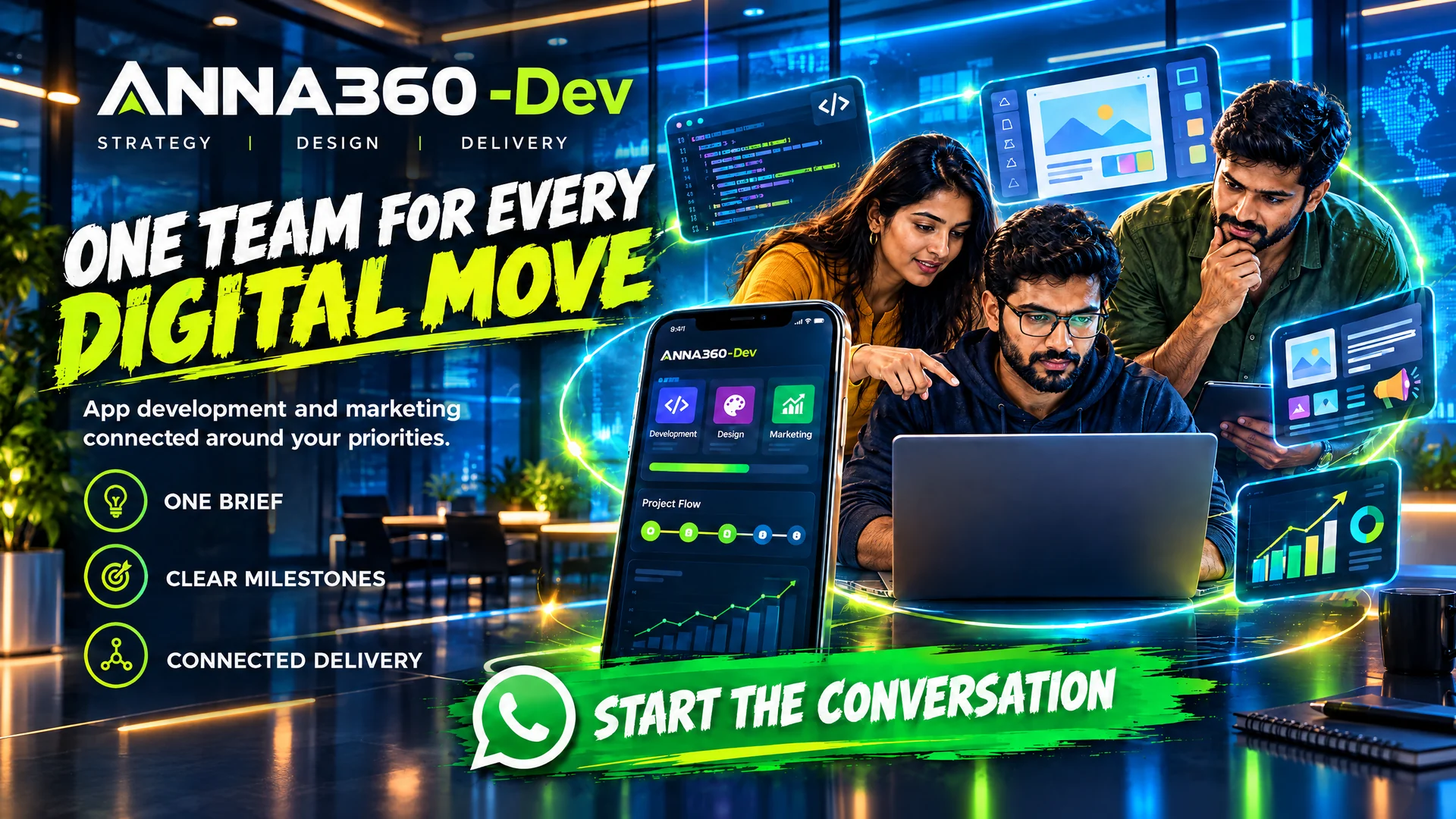 ANNA360 -Dev custom digital services poster